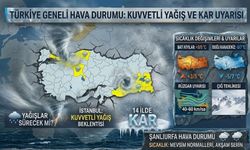 Meteoroloji'den 14 İl İçin Sarı Kodlu Uyarı: Kar ve Sağanak Yağış Bekleniyor