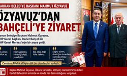 Mahmut Özyavuz’dan Bahçeli’ye Ziyaret: Dikkat Çeken Mesajlar