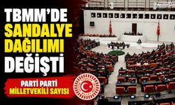 TBMM'de sandalye dağılımı değişti