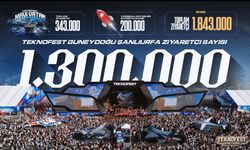 TEKNOFEST Güneydoğu’da Ziyaretçi Rekoru
