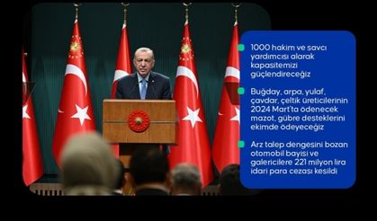 Erdoğan: Enflasyonu dize getireceğiz