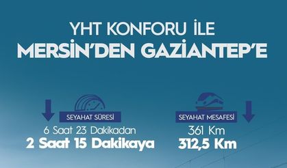 Şanlıurfa'ya Yüksek Hızlı Tren Ne Zaman Gelecek?