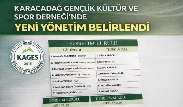 KAGES'te Yeni Yönetim Belirlendi