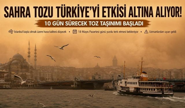 Türkiye Çöl Tozunun Etkisine Giriyor: Uzmanlardan Kritik Uyarı