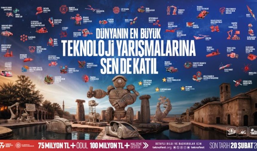 Teknofest 2026 Teknoloji Yarışmaları Başvuruları Başladı