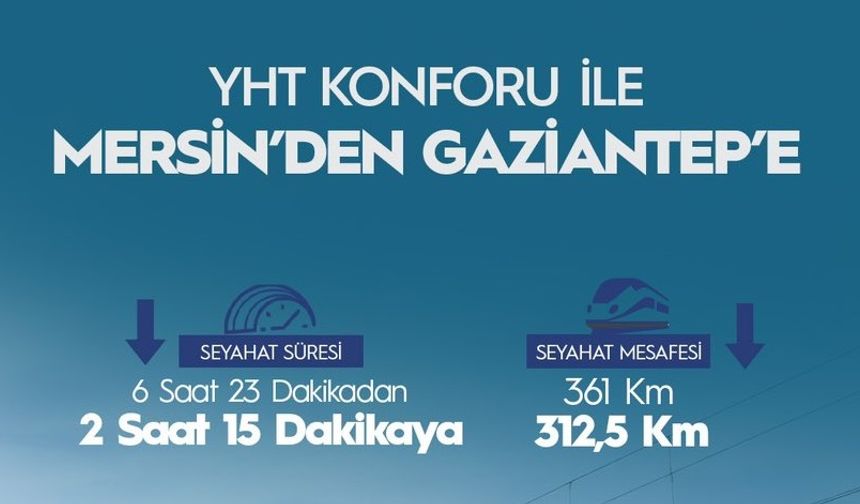 Şanlıurfa'ya Yüksek Hızlı Tren Ne Zaman Gelecek?