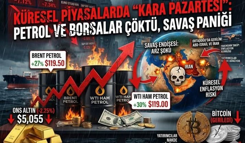 Savaş Endişesi Borsaları ve Petrolü Vurdu