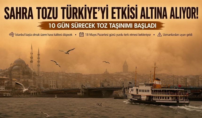 Türkiye Çöl Tozunun Etkisine Giriyor: Uzmanlardan Kritik Uyarı