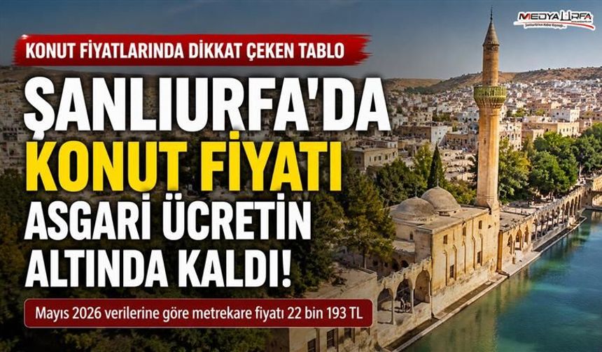 Şanlıurfa'da Konut Metrekare Fiyatı Asgari Ücretin Altında Kaldı