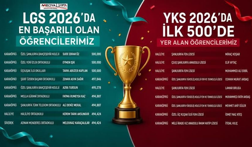 Şanlıurfa'da LGS ve YKS'de başarılı olan öğrencilere kutlama