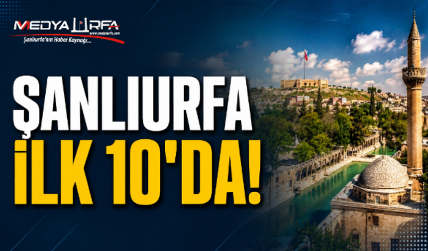 Türkiye'nin En Geniş Topraklarına Sahip 10 İli: Şanlıurfa İlk 10'da